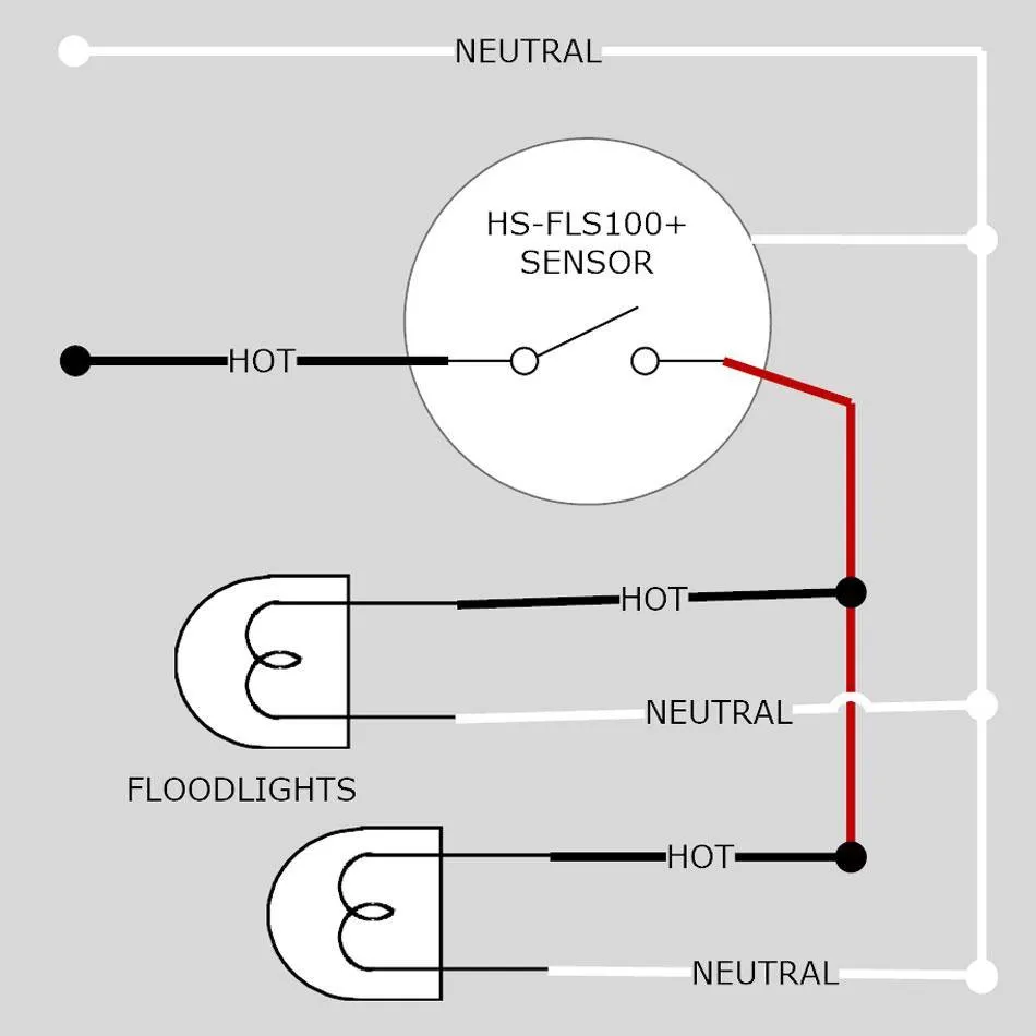 HomeSeer HS-FLS100  G2 Z-Wave Plus Floodlight Sensor (CLEARANCE)