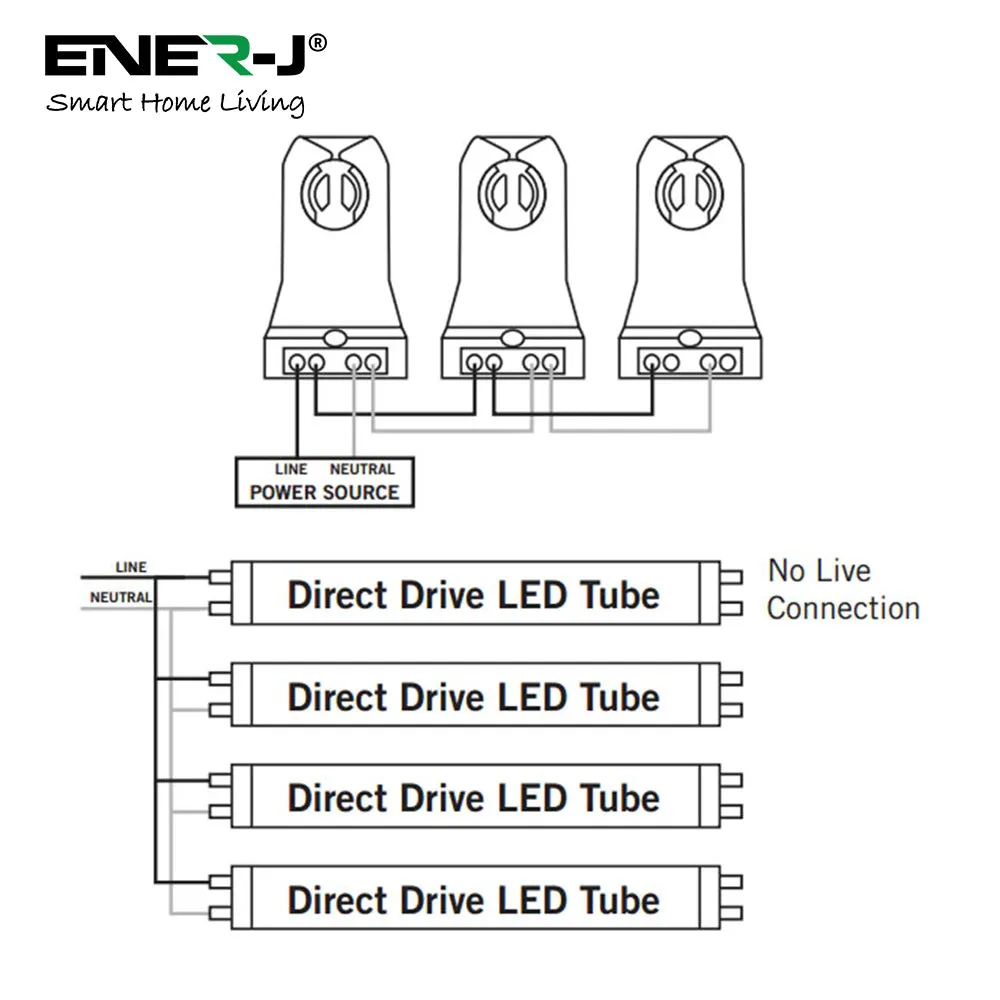 Pack of 5 T8 22W LED Nano Plastic Tube 150cms 6000K, Super Bright, Wall and Ceiling White LED, 30000 Hours Long Life