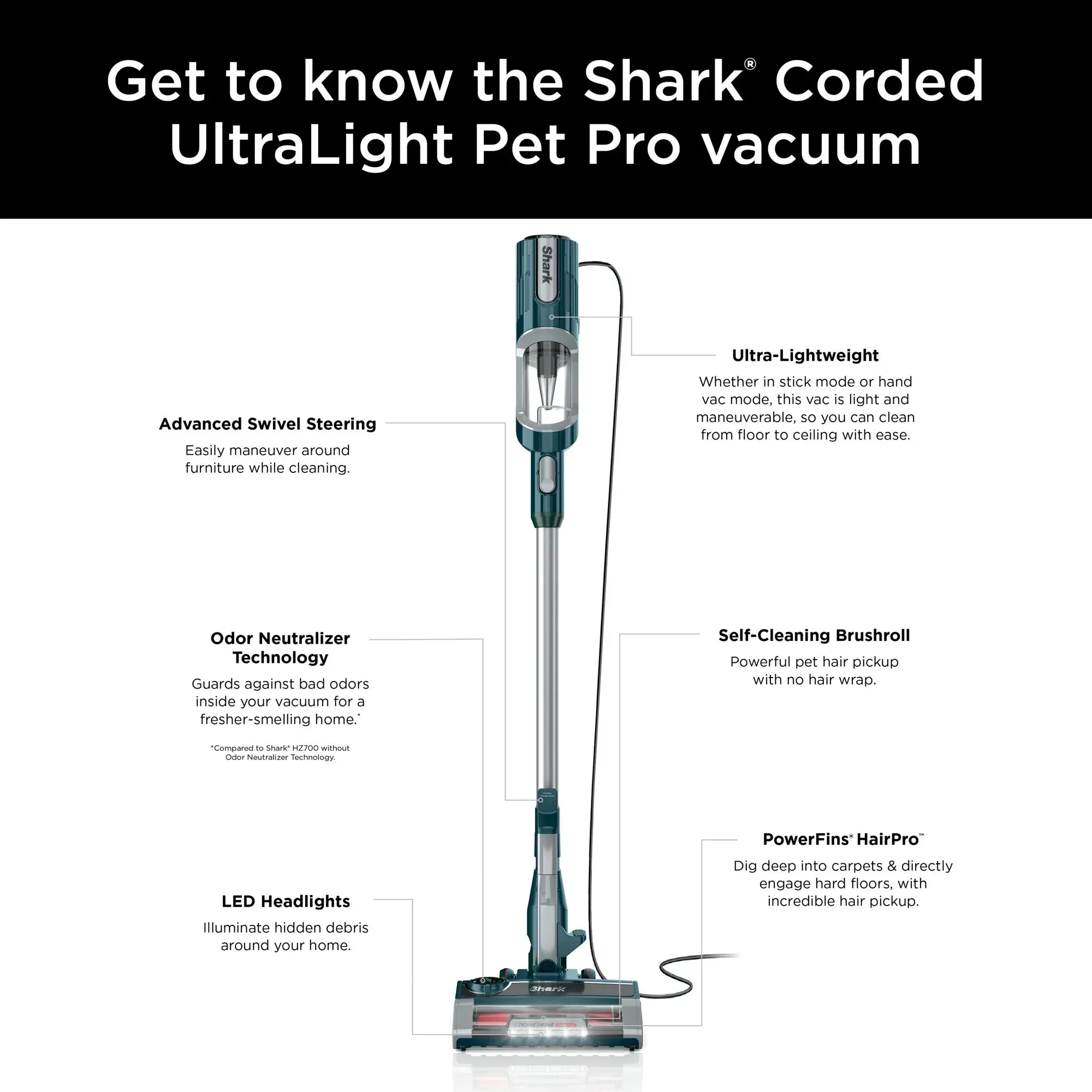 Shark UltraLight Pet Pro Corded Stick Vacuum (Refurbished)